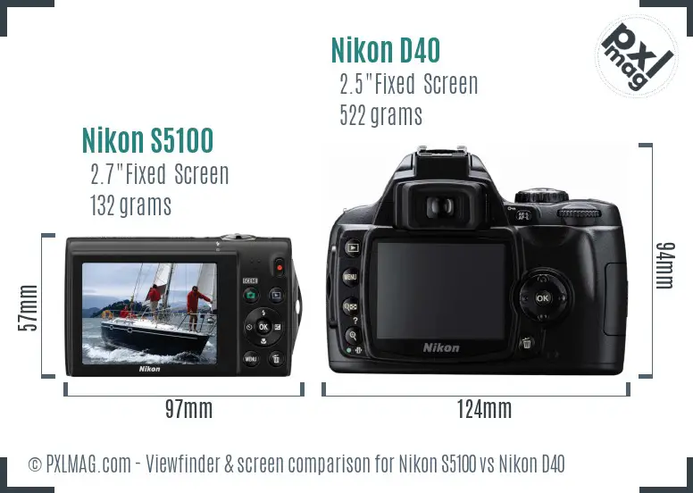 Nikon S5100 vs Nikon D40 Screen and Viewfinder comparison