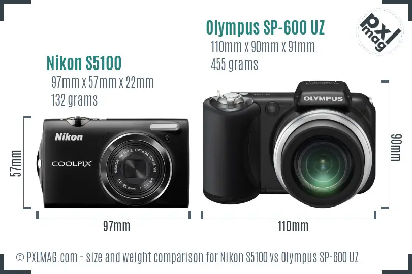 Nikon S5100 vs Olympus SP-600 UZ size comparison