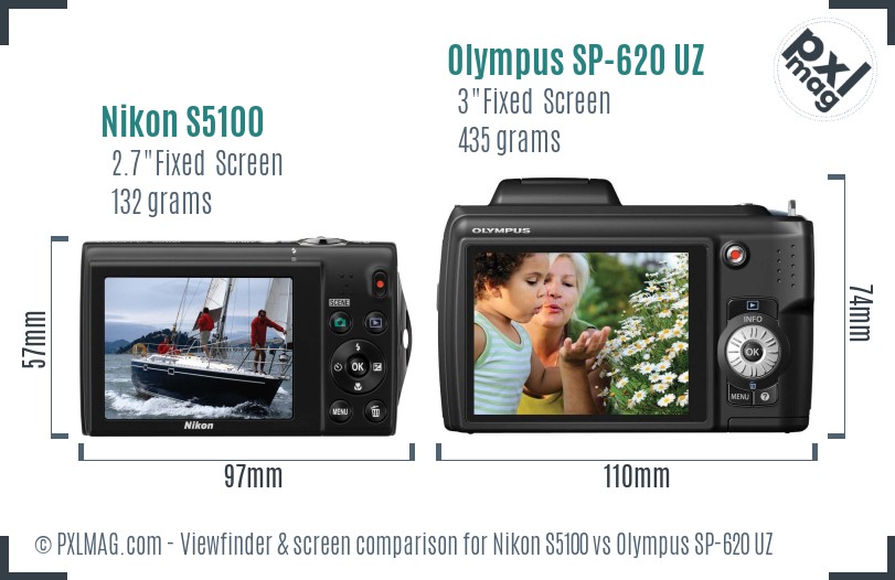 Nikon S5100 vs Olympus SP-620 UZ Screen and Viewfinder comparison