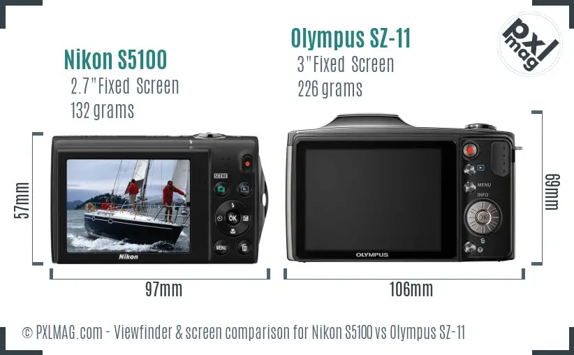 Nikon S5100 vs Olympus SZ-11 Screen and Viewfinder comparison