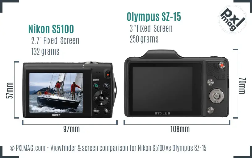 Nikon S5100 vs Olympus SZ-15 Screen and Viewfinder comparison