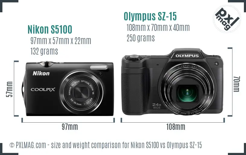 Nikon S5100 vs Olympus SZ-15 size comparison