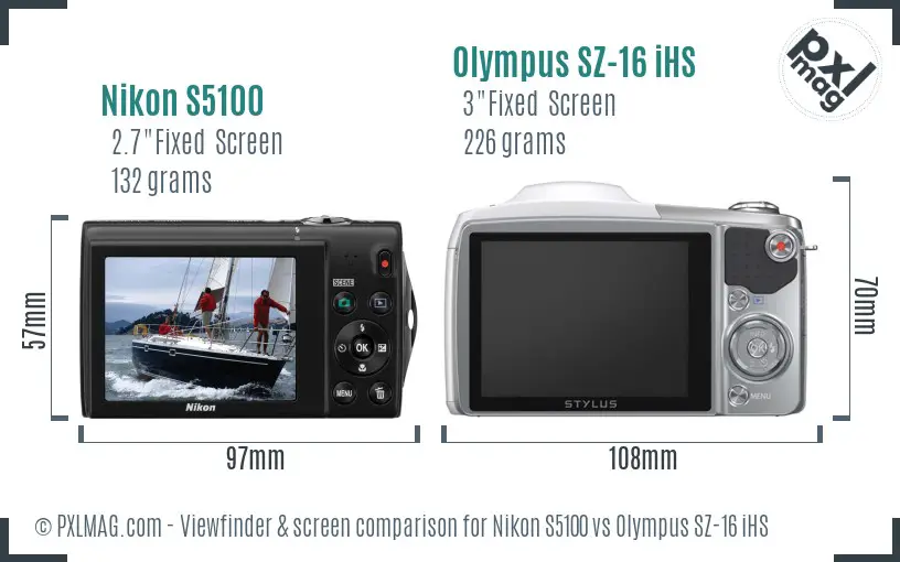Nikon S5100 vs Olympus SZ-16 iHS Screen and Viewfinder comparison