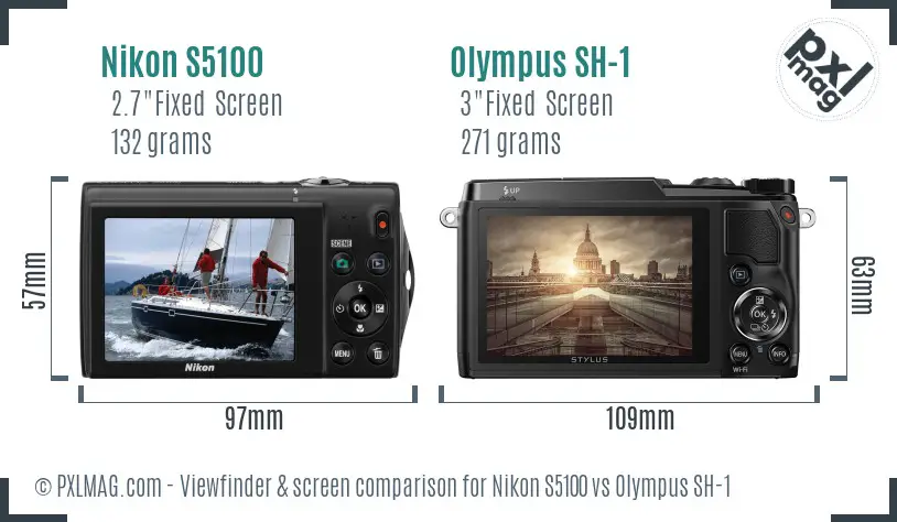 Nikon S5100 vs Olympus SH-1 Screen and Viewfinder comparison