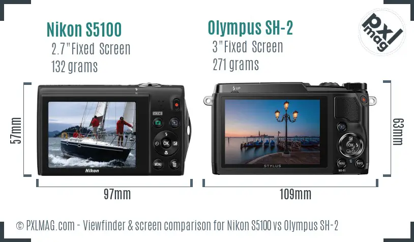 Nikon S5100 vs Olympus SH-2 Screen and Viewfinder comparison