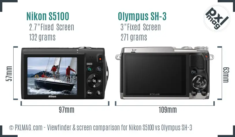 Nikon S5100 vs Olympus SH-3 Screen and Viewfinder comparison