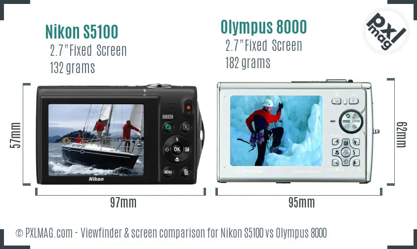 Nikon S5100 vs Olympus 8000 Screen and Viewfinder comparison