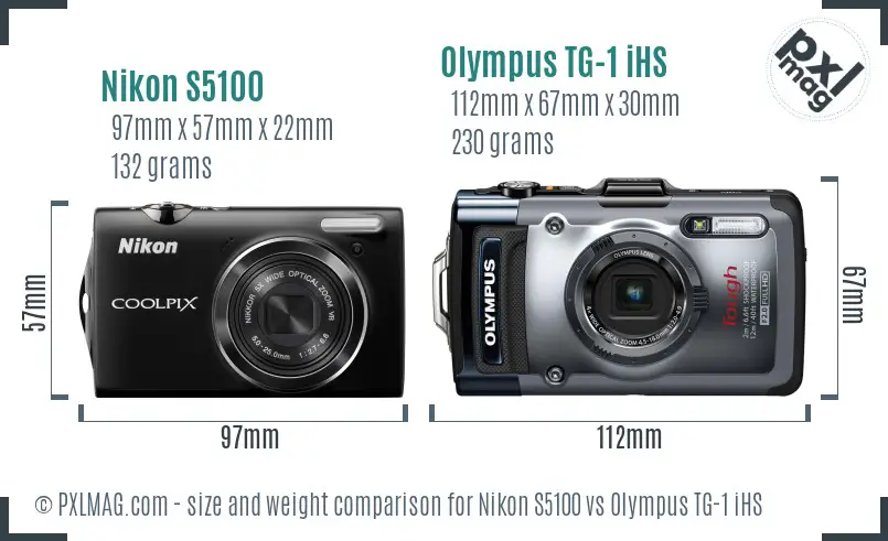 Nikon S5100 vs Olympus TG-1 iHS size comparison