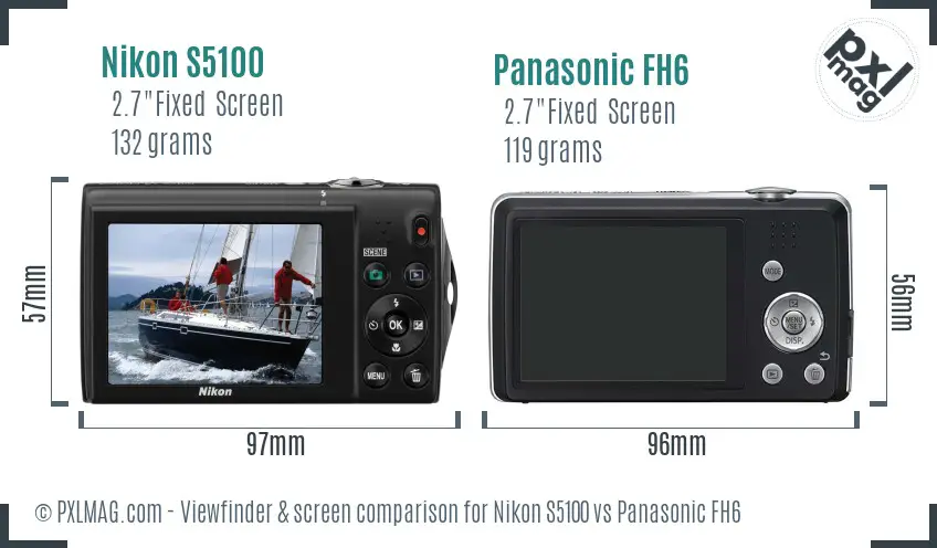 LCD screen and interface comparison