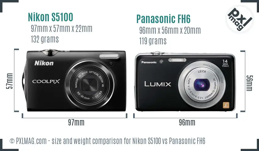 Physical size and ergonomics comparison