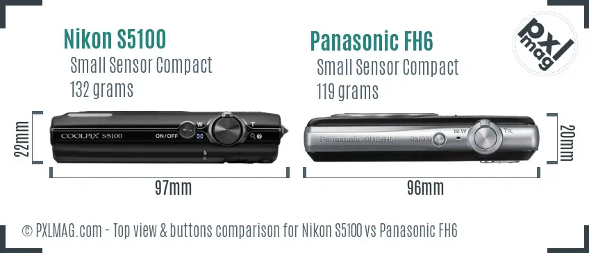 Top view design and control layout comparison