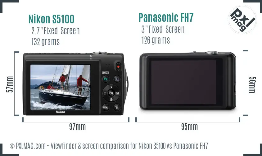 Nikon S5100 vs Panasonic FH7 Screen and Viewfinder comparison