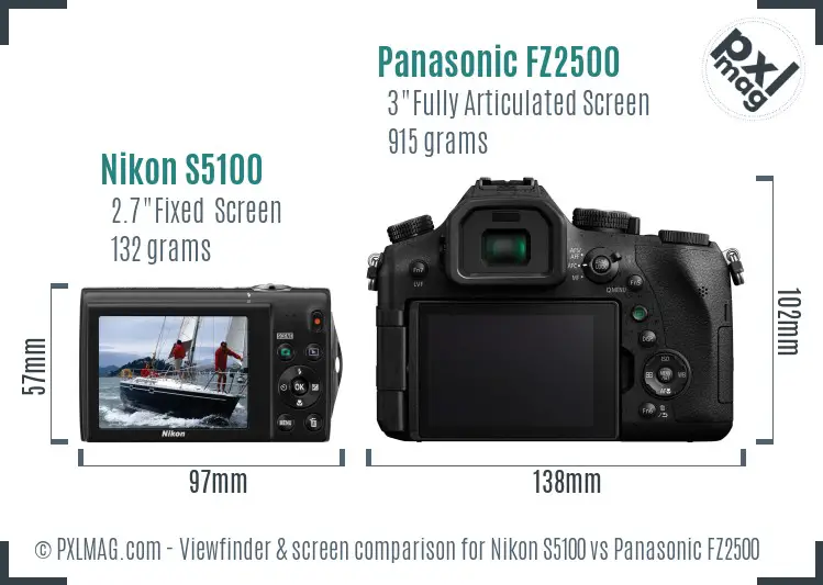 Nikon S5100 vs Panasonic FZ2500 Screen and Viewfinder comparison