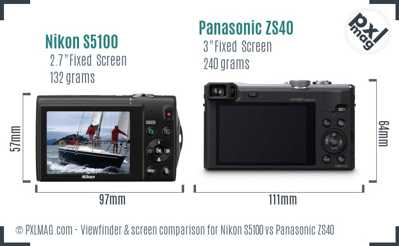 Nikon S5100 vs Panasonic ZS40 Screen and Viewfinder comparison
