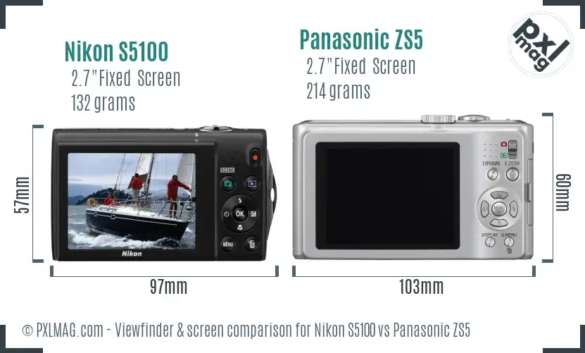 LCD screen and interface comparison