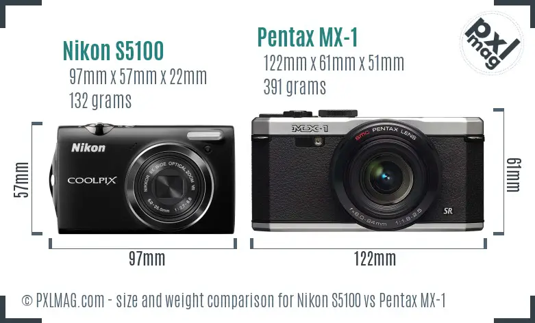 Nikon S5100 vs Pentax MX-1 size comparison