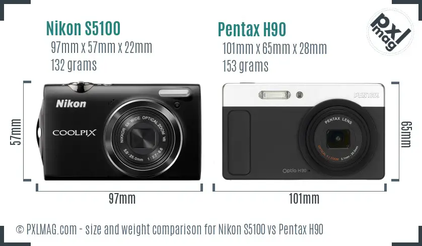 Nikon S5100 vs Pentax H90 size comparison