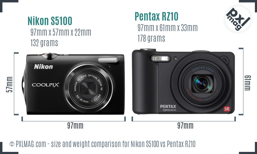 Nikon S5100 vs Pentax RZ10 size comparison Nikon S5100 vs Pentax RZ10 size comparison