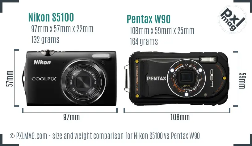 Nikon S5100 vs Pentax W90 size comparison