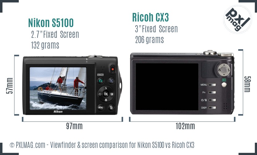 Nikon S5100 vs Ricoh CX3 Screen and Viewfinder comparison