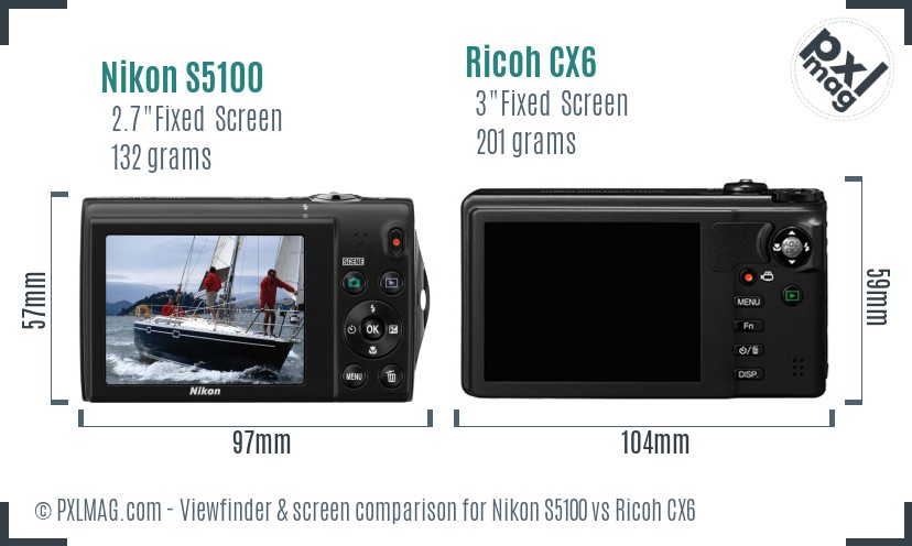Nikon S5100 vs Ricoh CX6 Screen and Viewfinder comparison