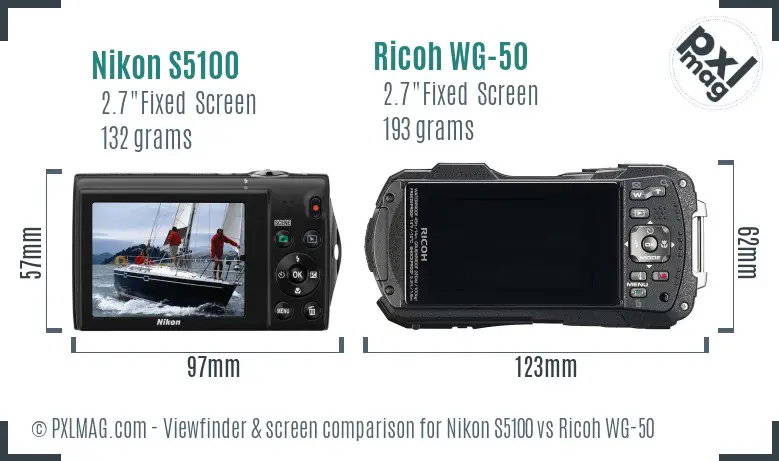 LCD screen and interface comparison