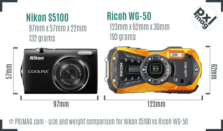 Physical size and ergonomics comparison