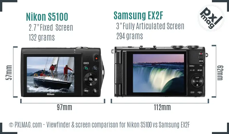 Nikon S5100 vs Samsung EX2F Screen and Viewfinder comparison
