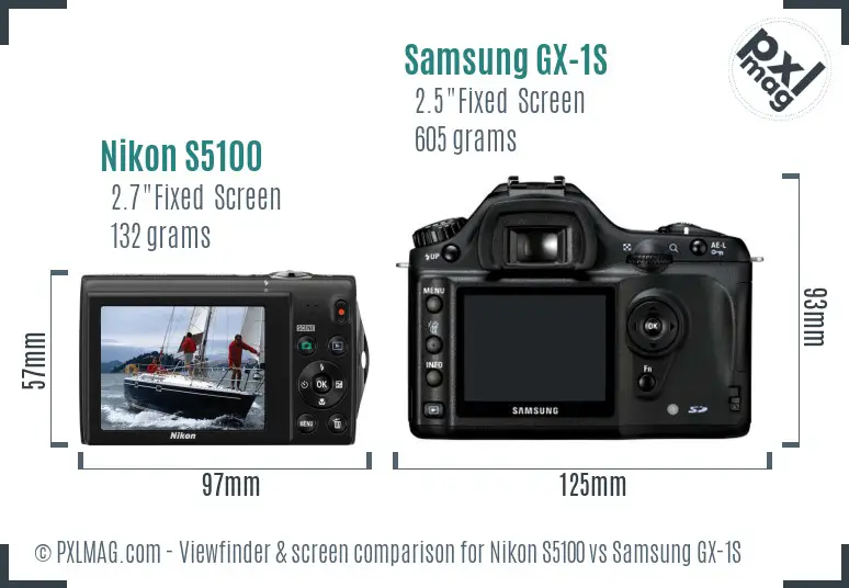 Nikon S5100 vs Samsung GX-1S Screen and Viewfinder comparison