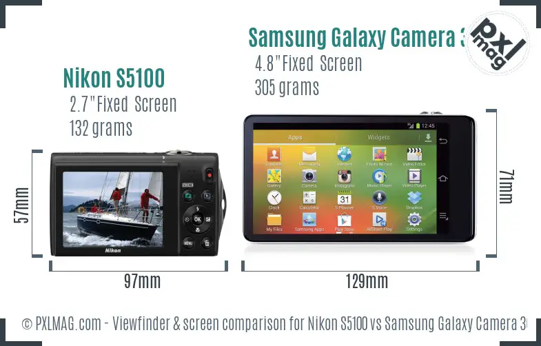 Nikon S5100 vs Samsung Galaxy Camera 3G Screen and Viewfinder comparison Nikon S5100 vs Samsung Galaxy Camera 3G Screen and Viewfinder comparison