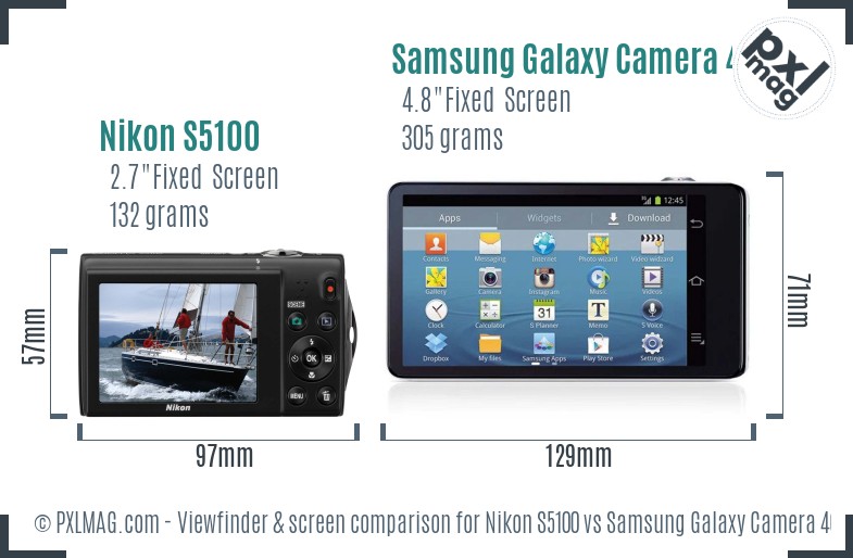 Nikon S5100 vs Samsung Galaxy Camera 4G Screen and Viewfinder comparison