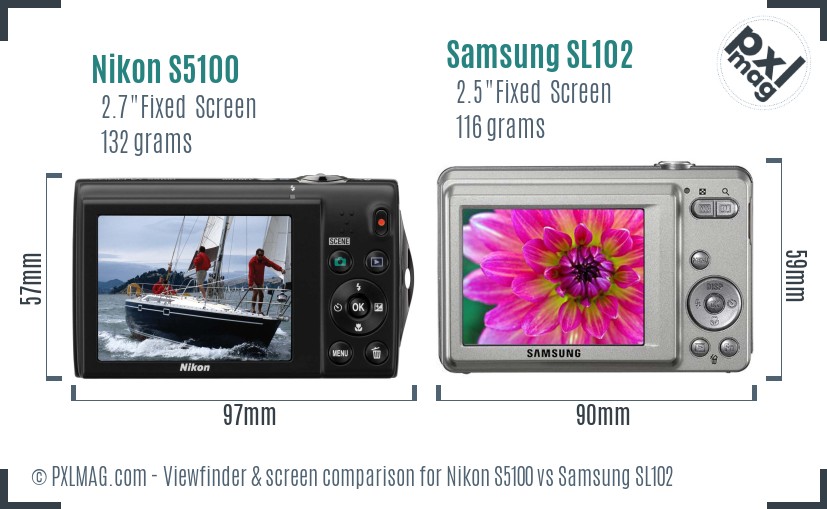 Nikon S5100 vs Samsung SL102 Screen and Viewfinder comparison