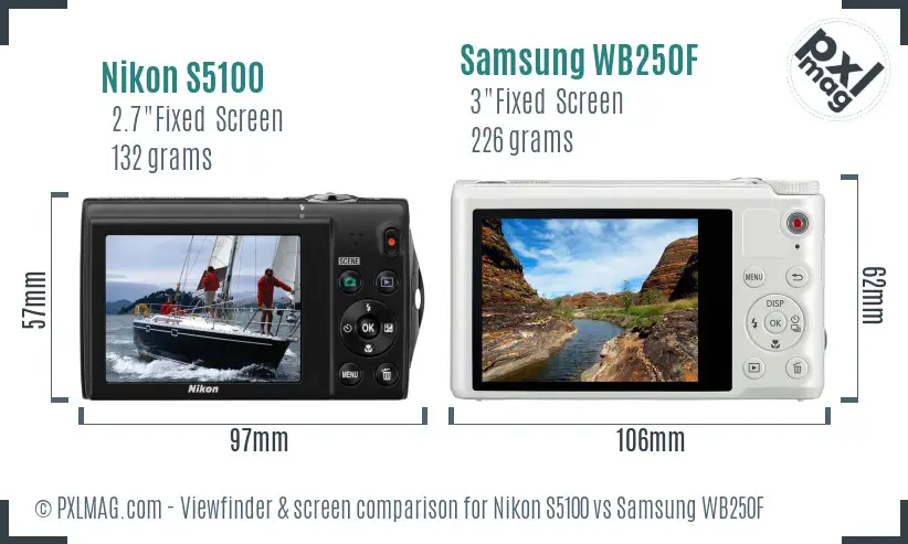 Nikon S5100 vs Samsung WB250F Screen and Viewfinder comparison