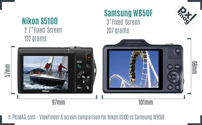 Nikon S5100 vs Samsung WB50F Screen and Viewfinder comparison