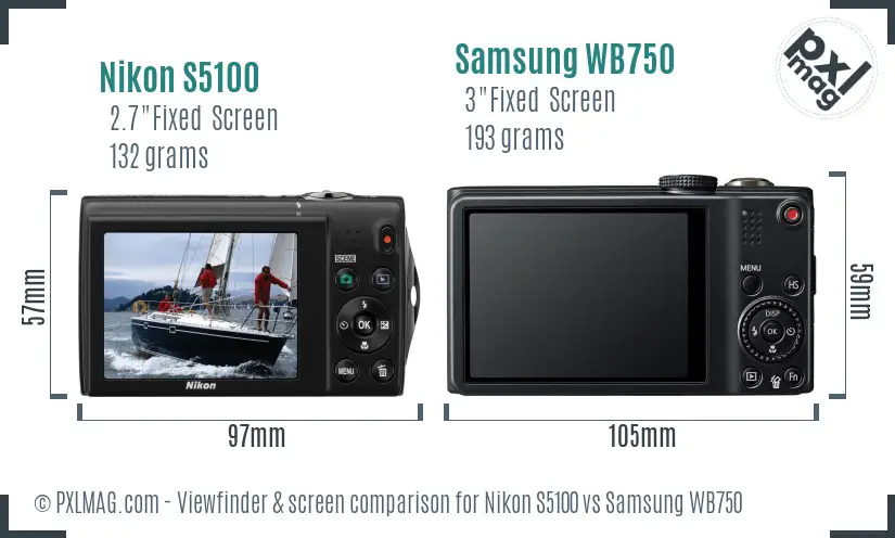 LCD screen and interface comparison