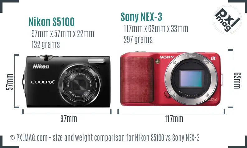 Nikon S5100 vs Sony NEX-3 size comparison