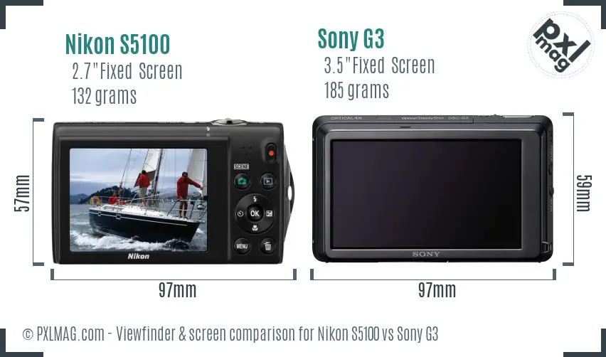Nikon S5100 vs Sony G3 Screen and Viewfinder comparison