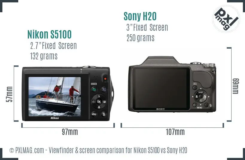 Nikon S5100 vs Sony H20 Screen and Viewfinder comparison