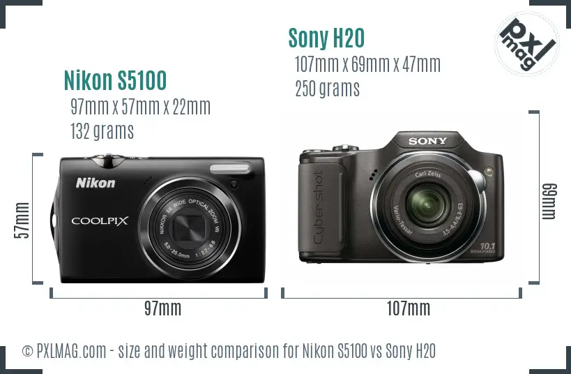 Nikon S5100 vs Sony H20 size comparison