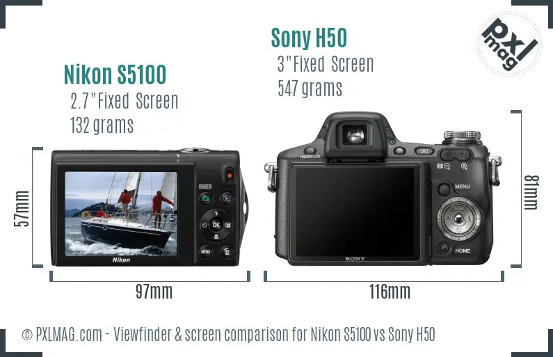 Nikon S5100 vs Sony H50 Screen and Viewfinder comparison