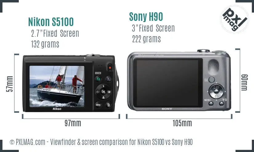 Nikon S5100 vs Sony H90 Screen and Viewfinder comparison