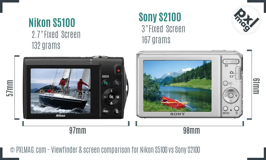 Nikon S5100 vs Sony S2100 Screen and Viewfinder comparison