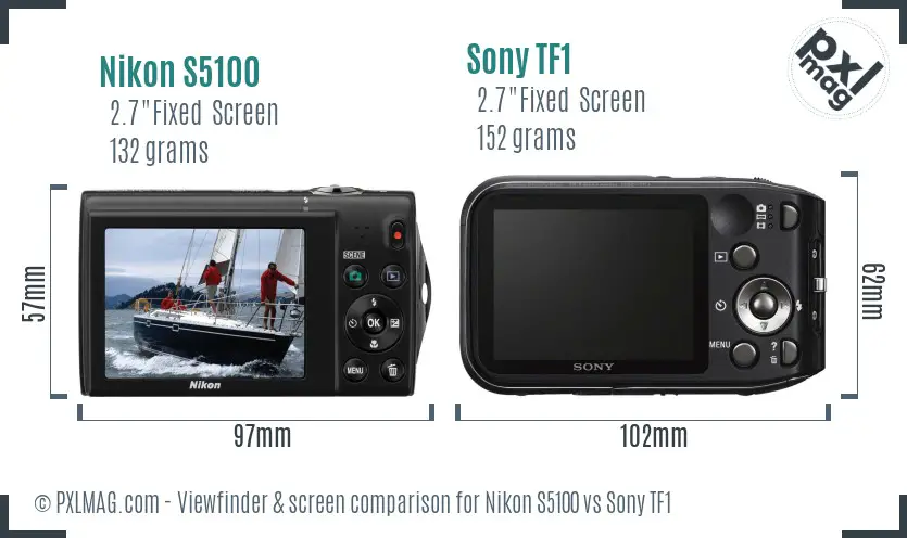 Nikon S5100 vs Sony TF1 Screen and Viewfinder comparison