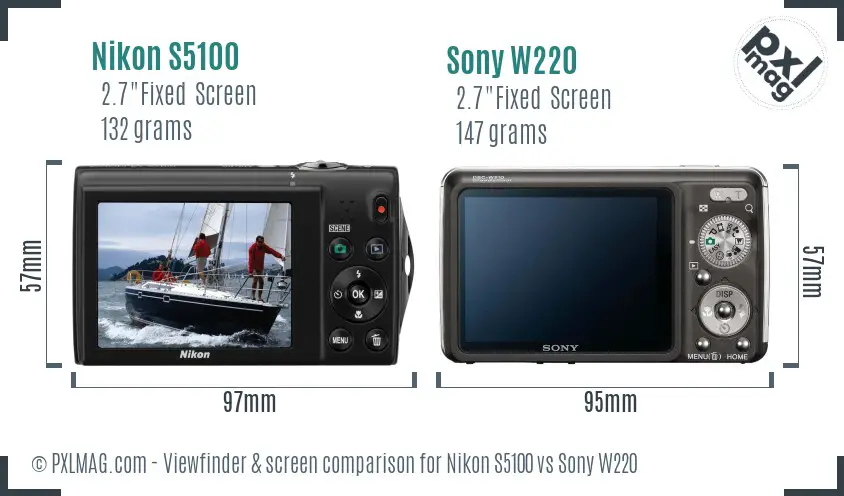 Nikon S5100 vs Sony W220 Screen and Viewfinder comparison