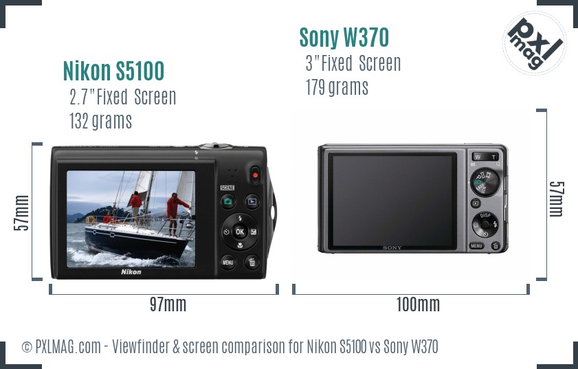 Nikon S5100 vs Sony W370 Screen and Viewfinder comparison