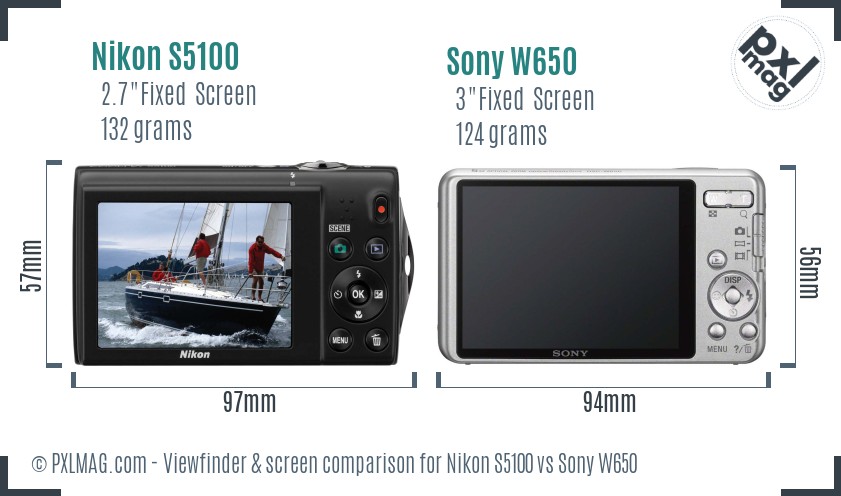 Nikon S5100 vs Sony W650 Screen and Viewfinder comparison