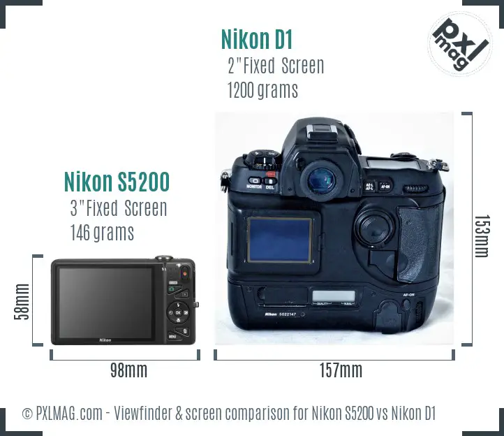 Nikon S5200 vs Nikon D1 Screen and Viewfinder comparison