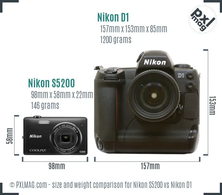 Nikon S5200 vs Nikon D1 size comparison