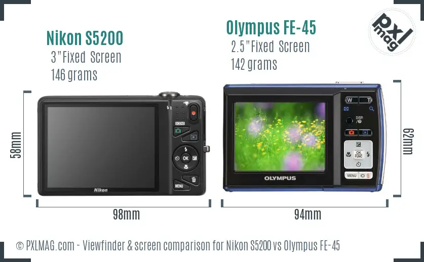 LCD screen and interface comparison