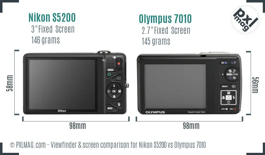 LCD screen and interface comparison